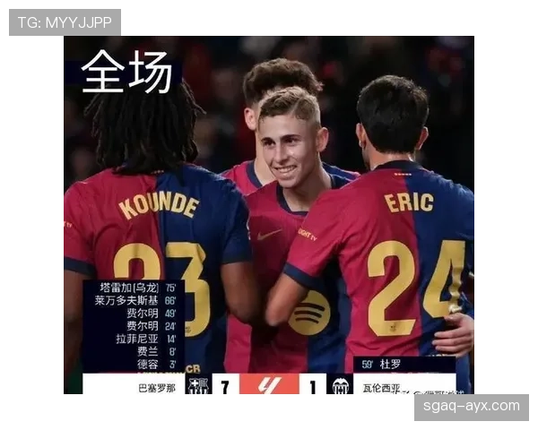 巴萨关键比赛表现起伏：状态波动对竞争格局产生阶段性影响