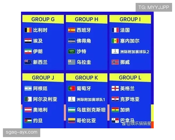 约旦冲击2026美加墨世界杯：出线前景与阵容分析